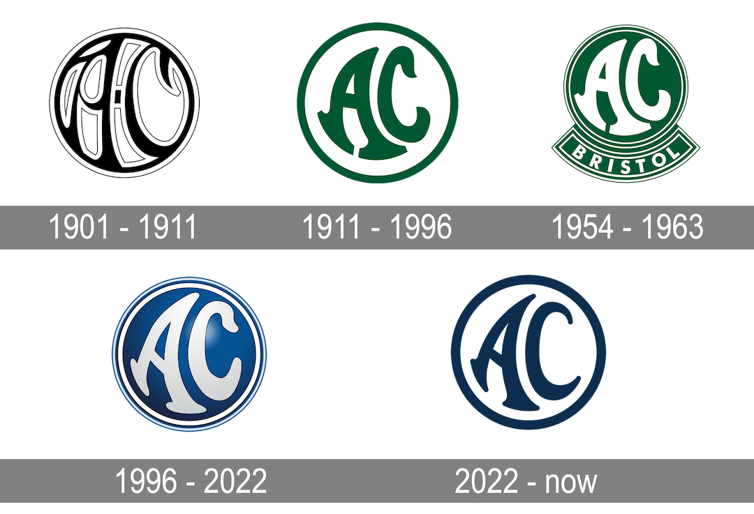 ac history logo