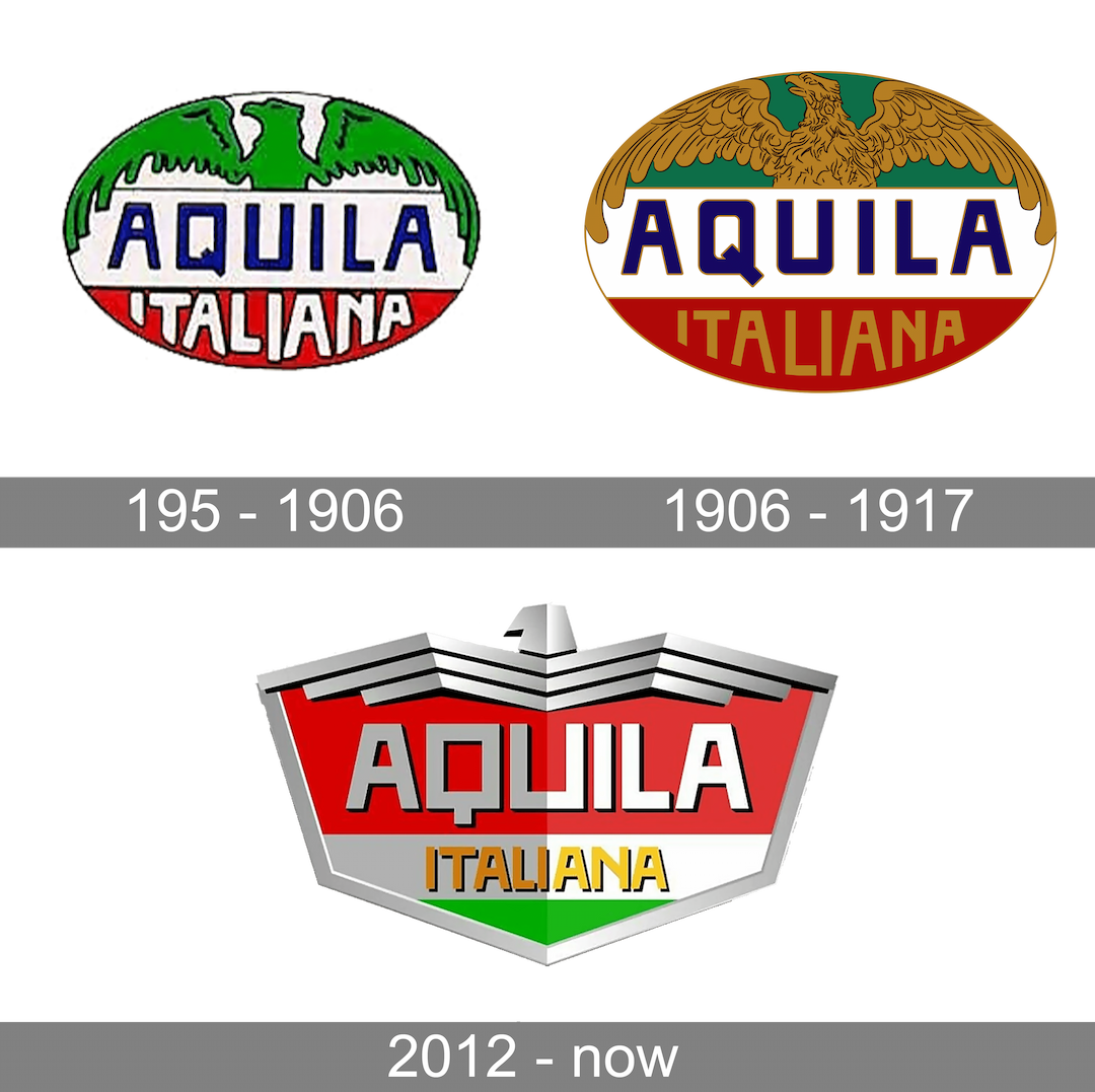 aquila italiana history logo