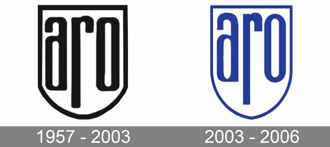 aro history logo