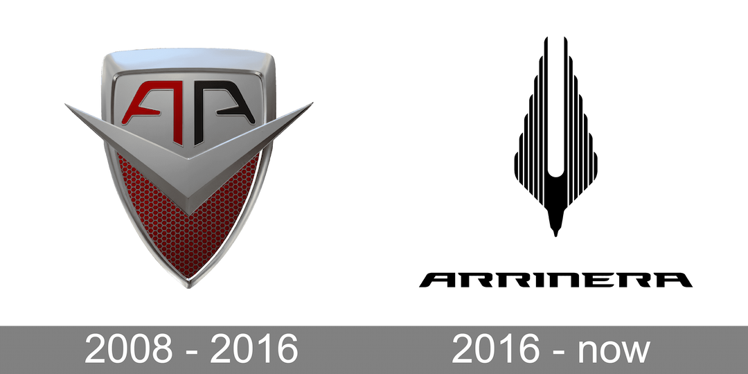 arrinera history logo