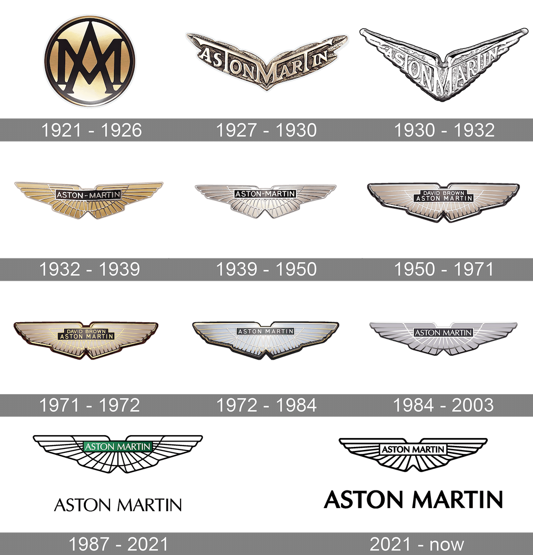 aston martin history logo