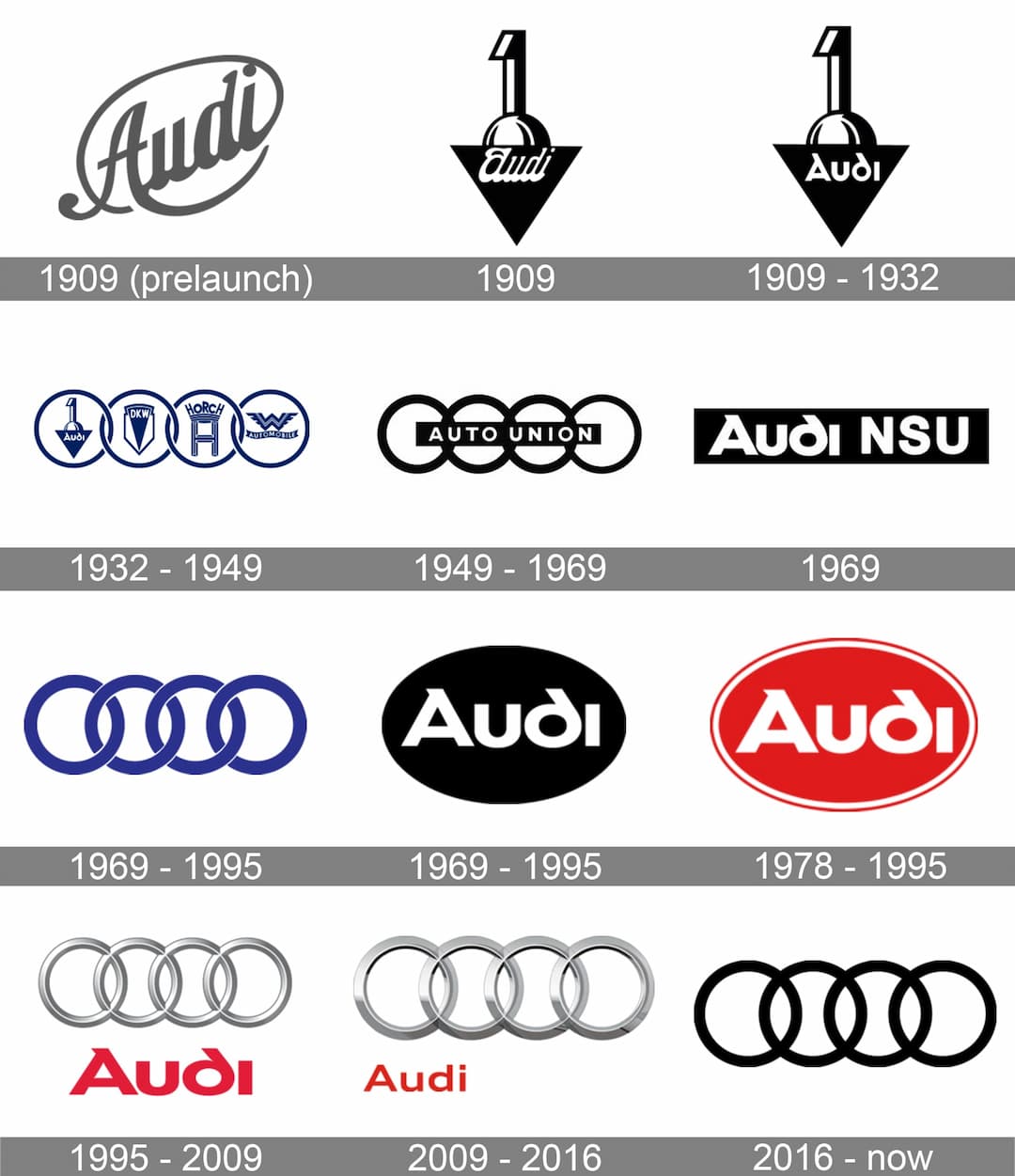 audi history logo