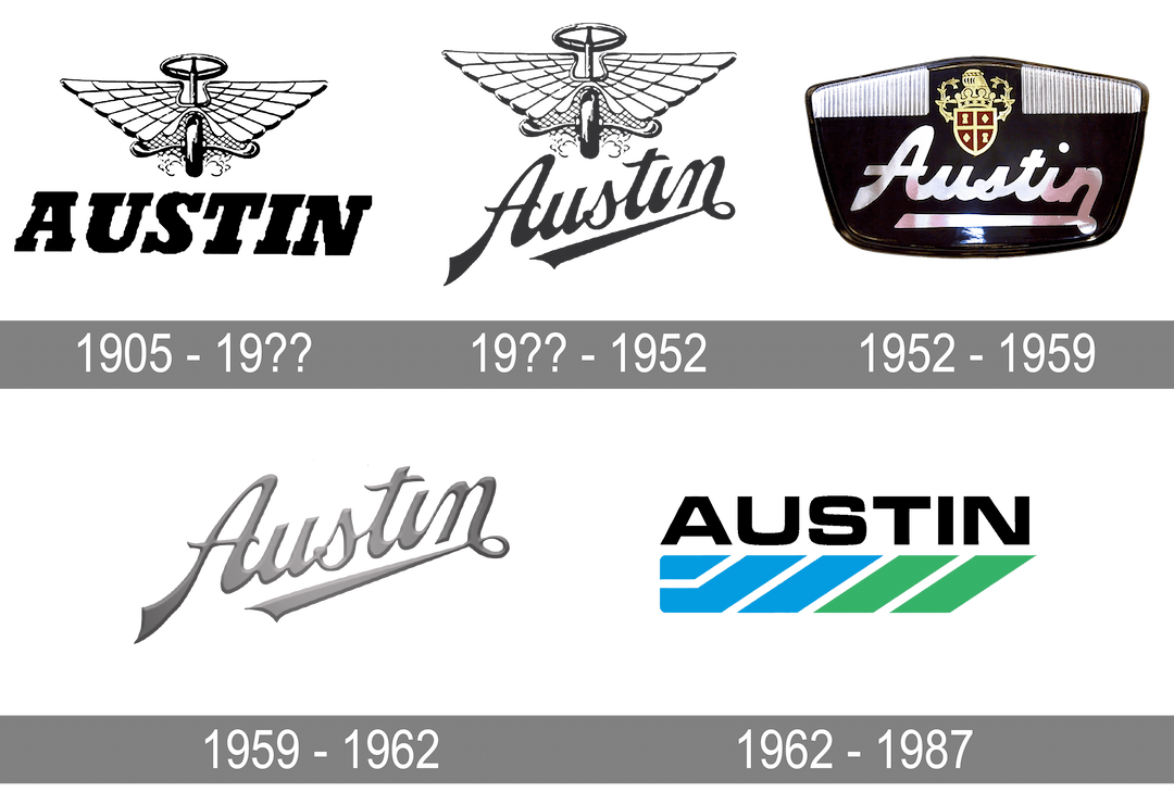 austin history logo