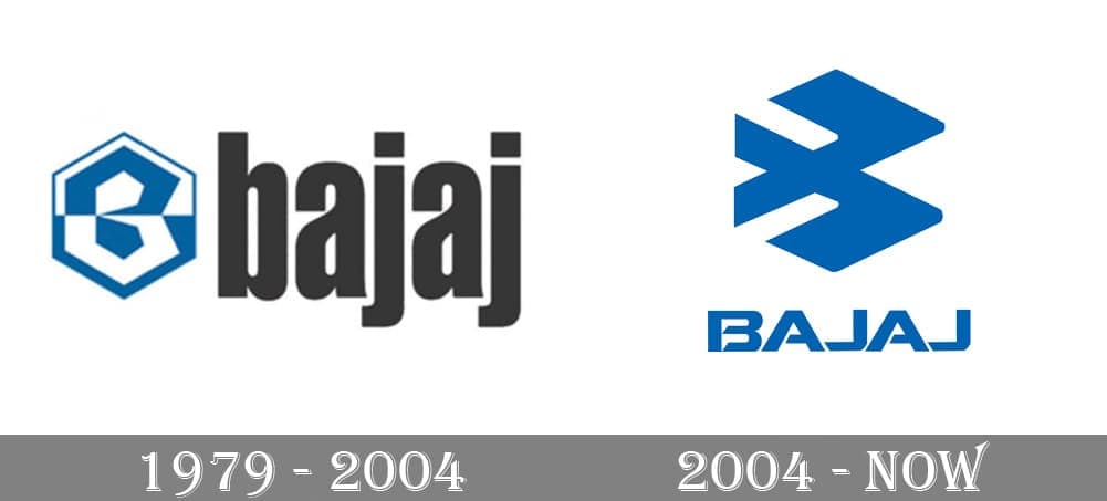 bajaj history logo