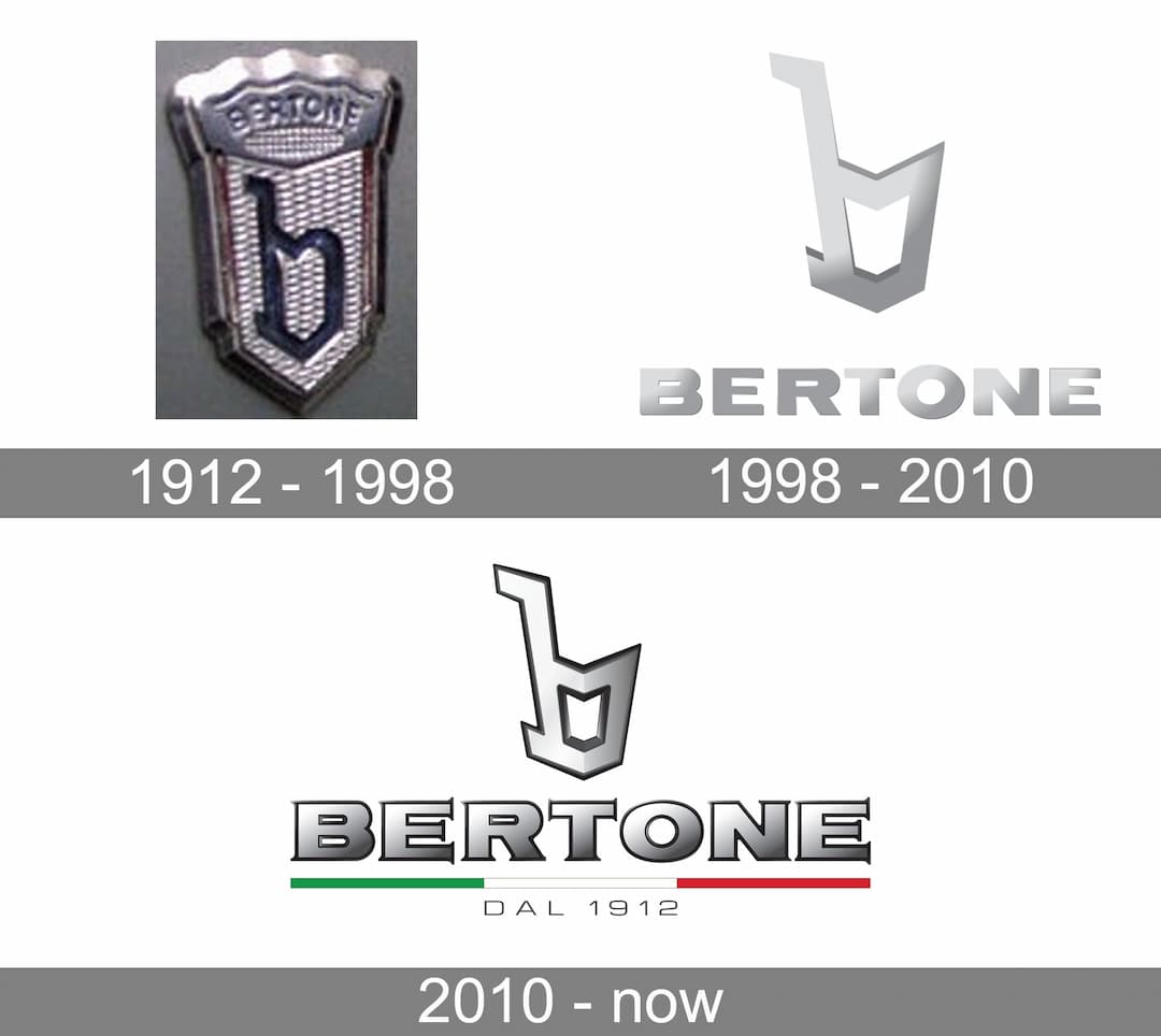 bertone history logo