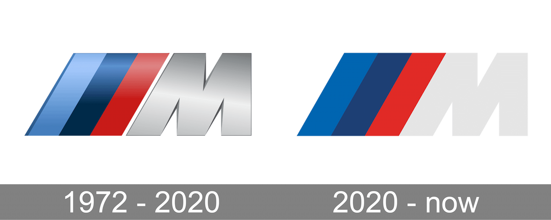 bmw m history logo