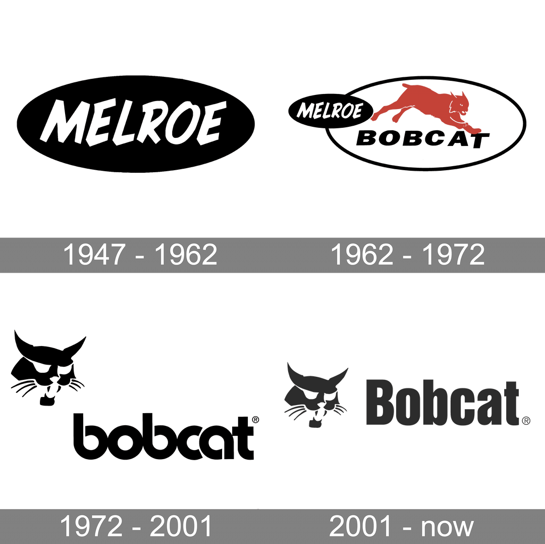 bobcat company history logo