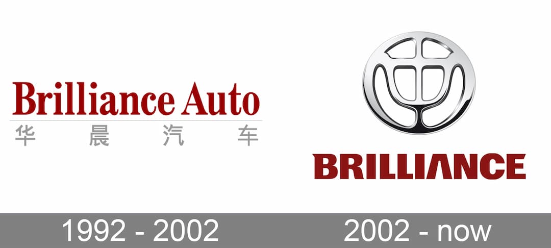 brilliance history logo