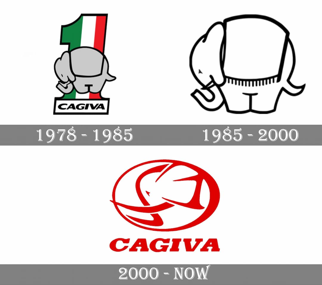 cagiva history logo