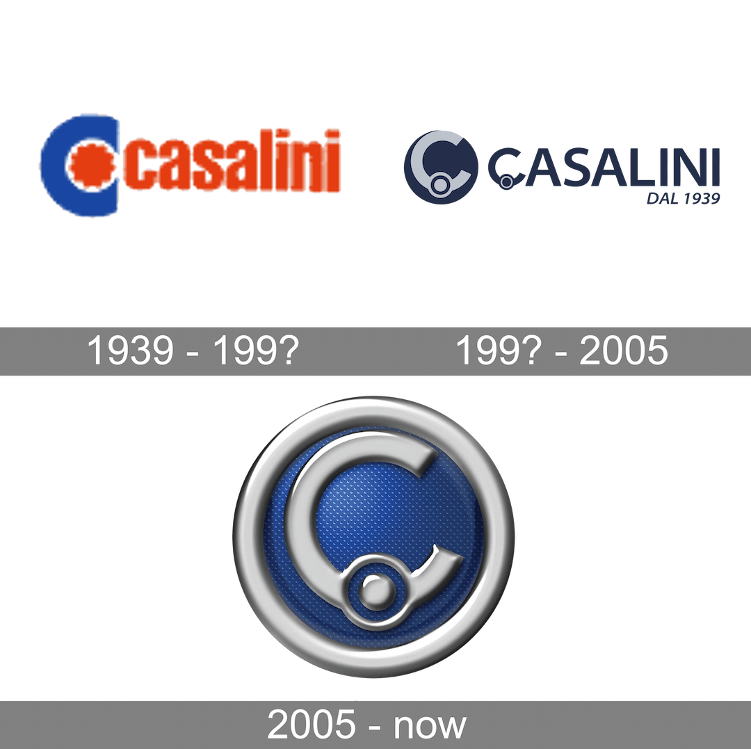 casalini history logo