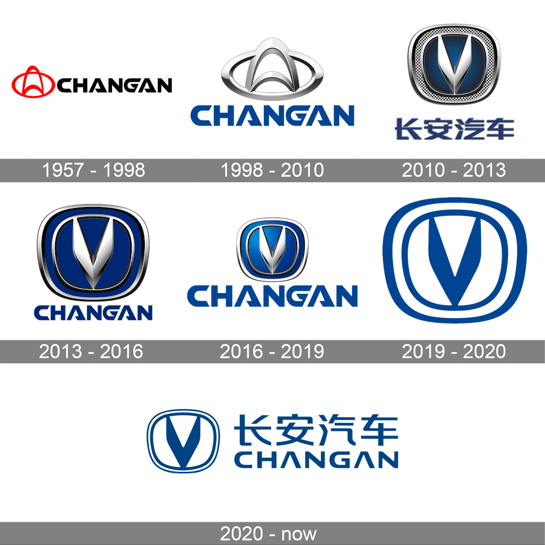 changan history logo