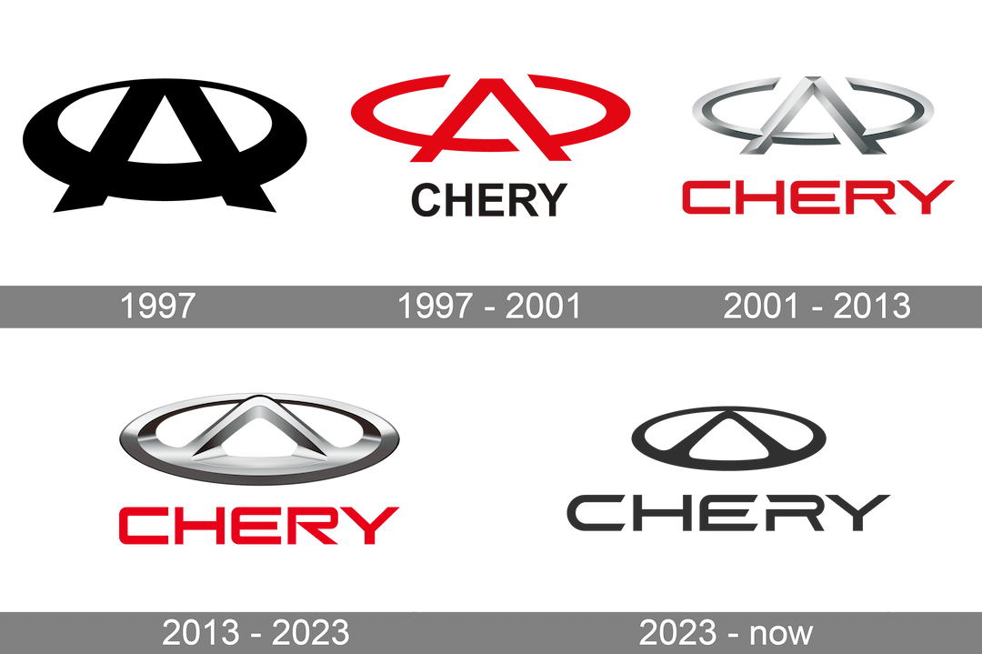 chery history logo