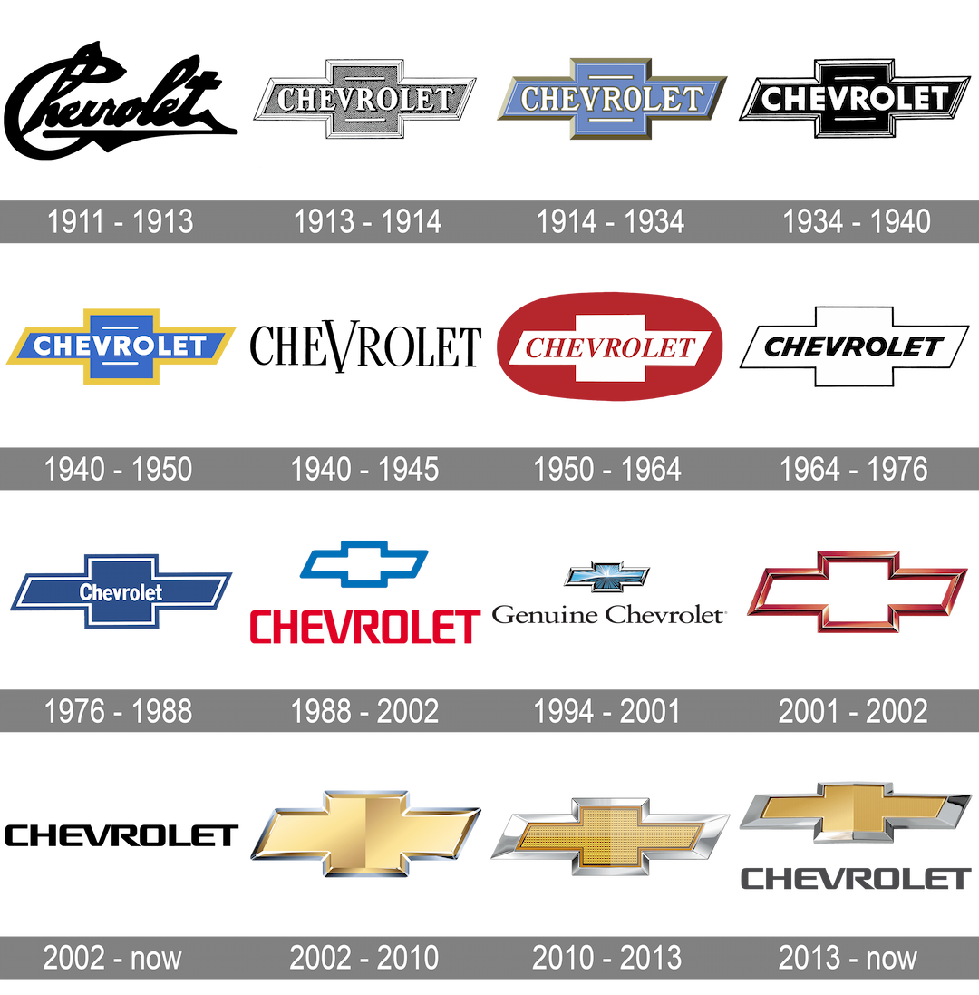 chevrolet history logo