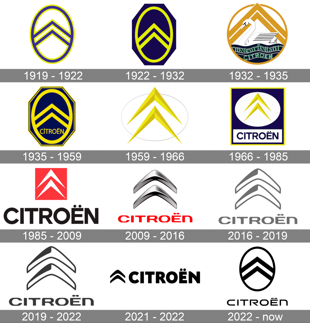 citroen history logo