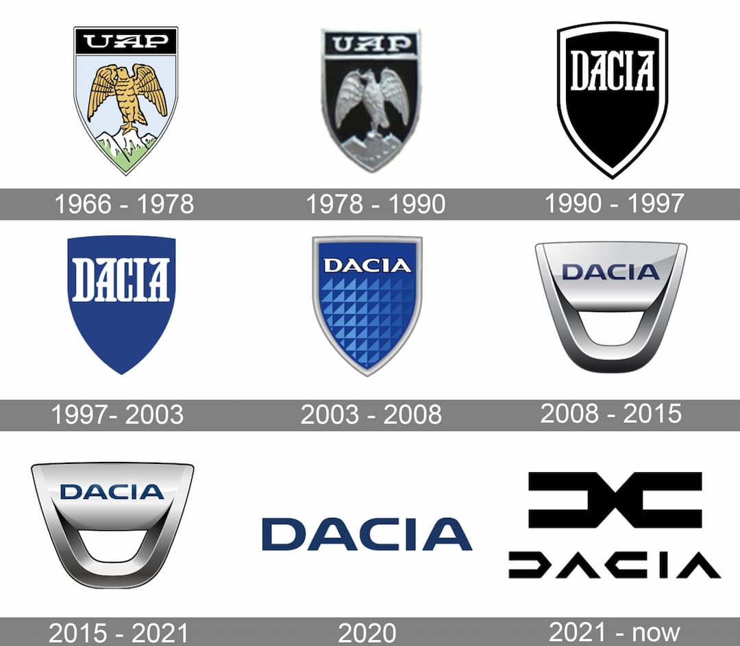 dacia history logo