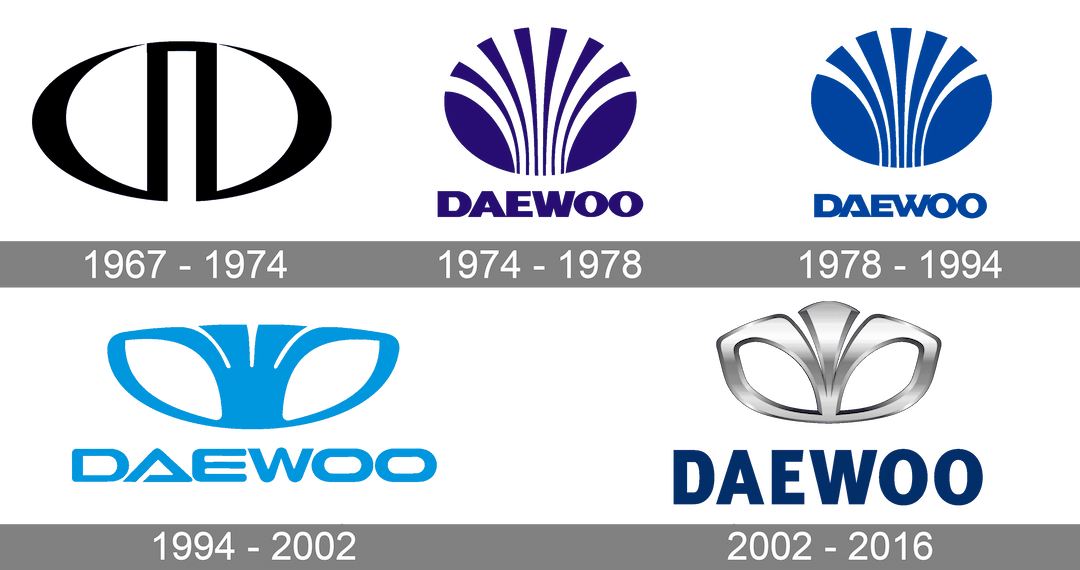 daewoo history logo