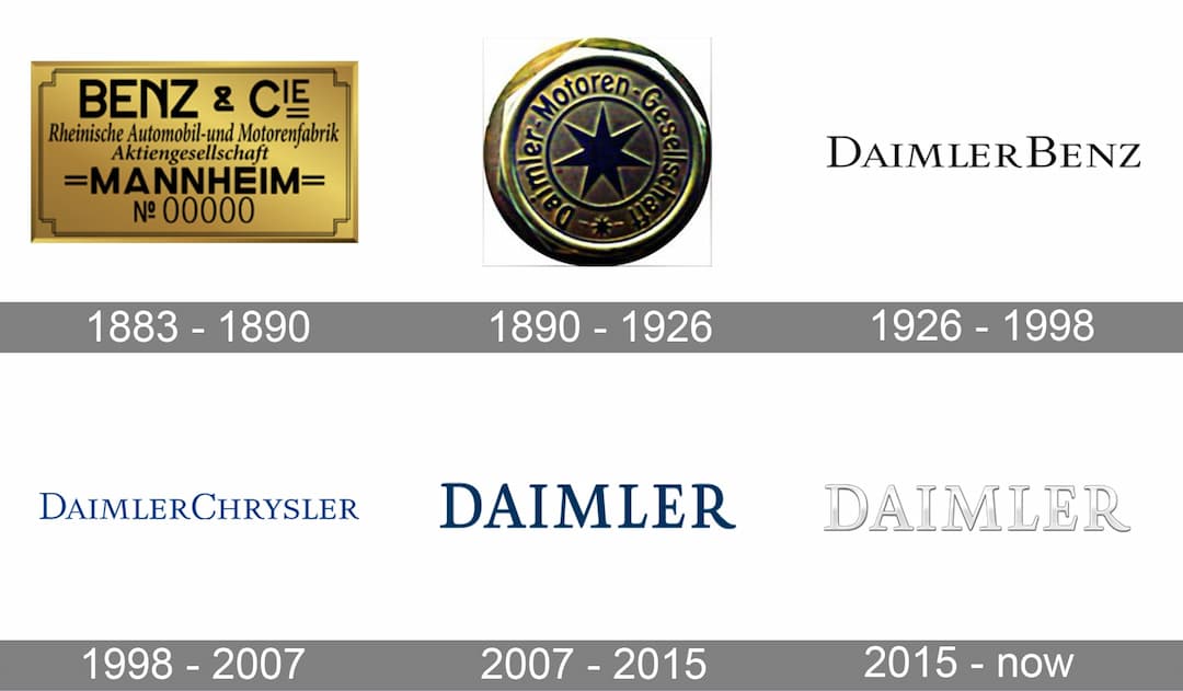 daimler history logo