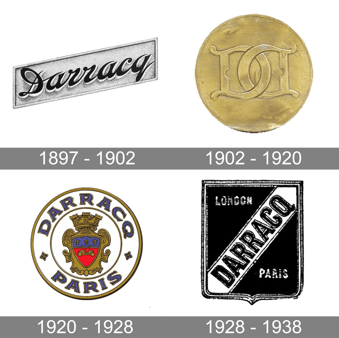 darracq history logo