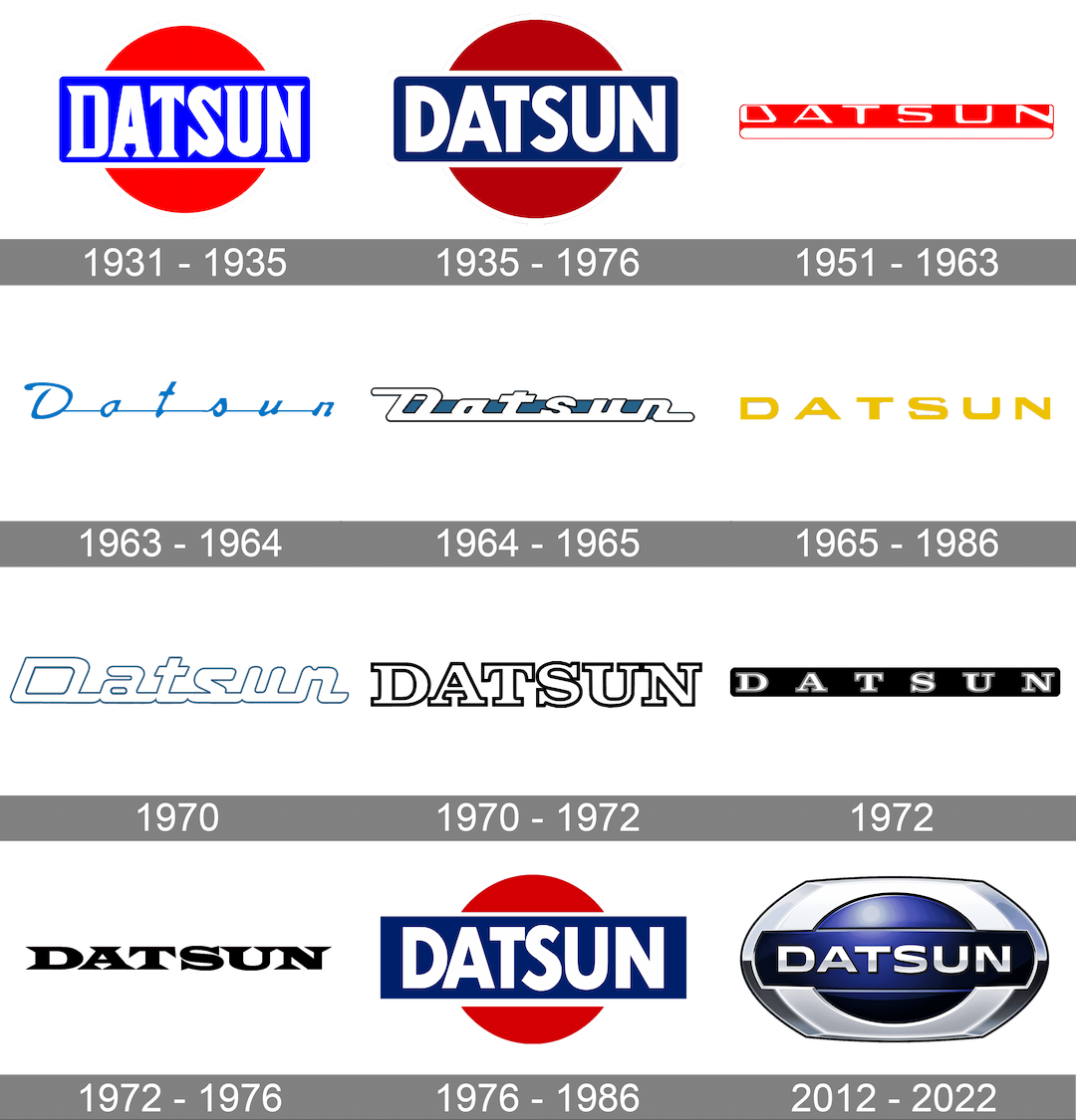 datsun history logo