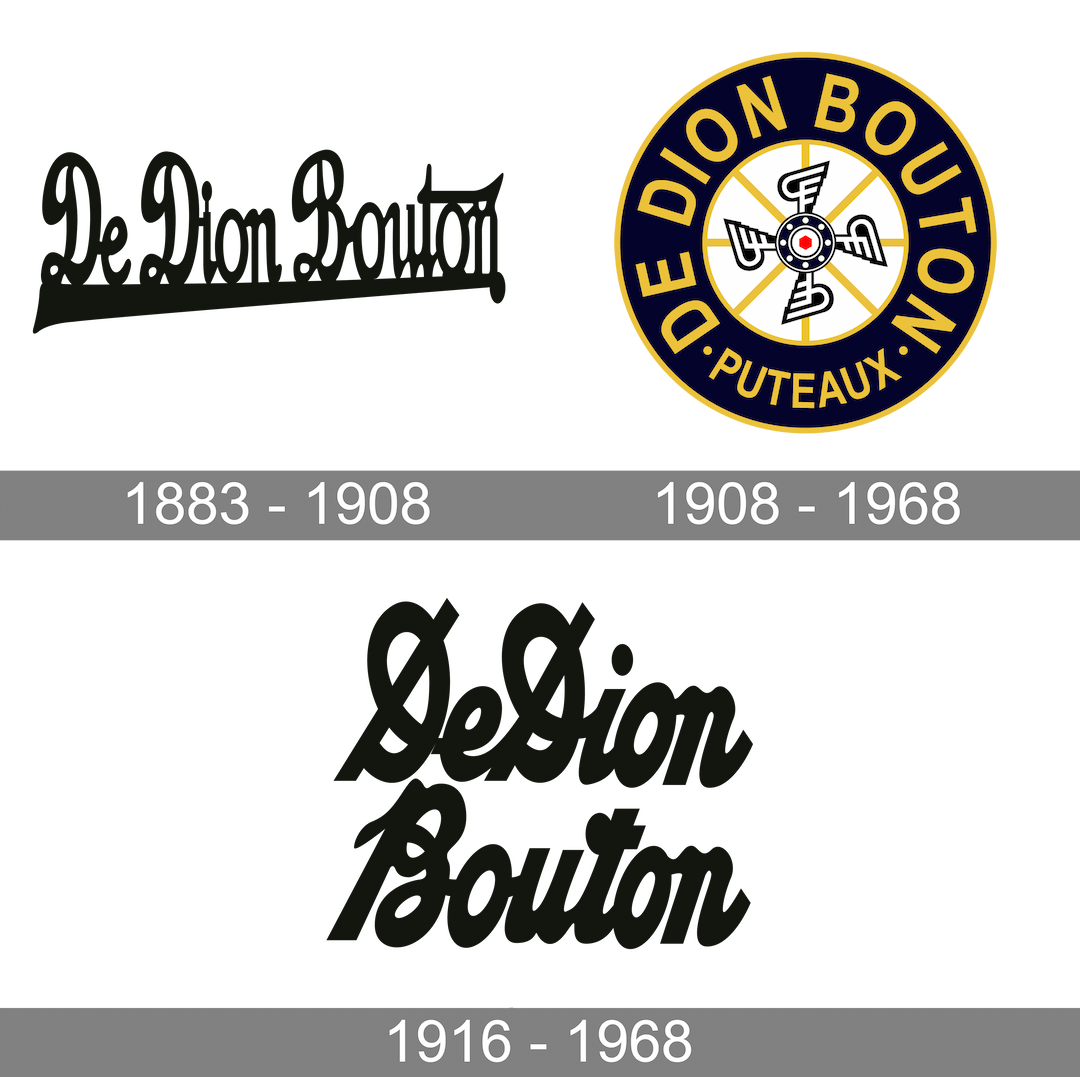 de dion bouton history logo