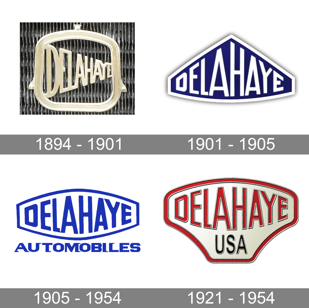 delahaye history logo