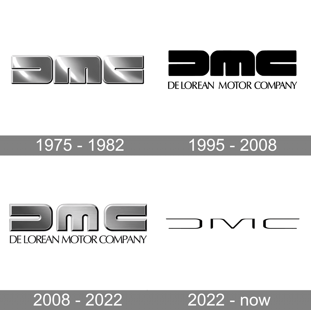 delorean motor company history logo