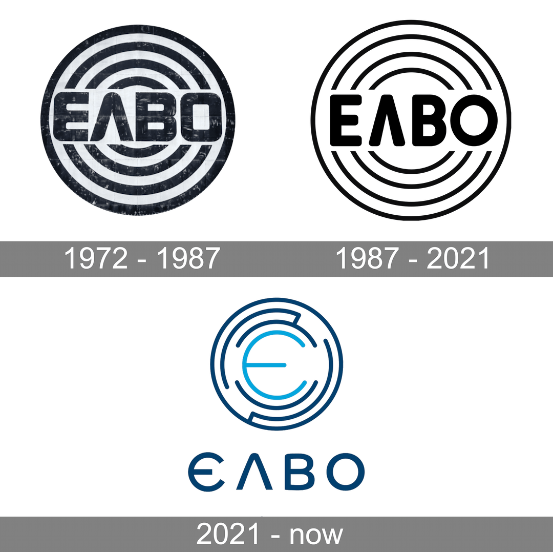 elvo history logo