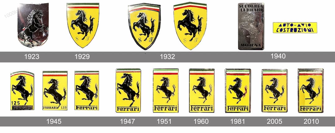 ferrari history logo