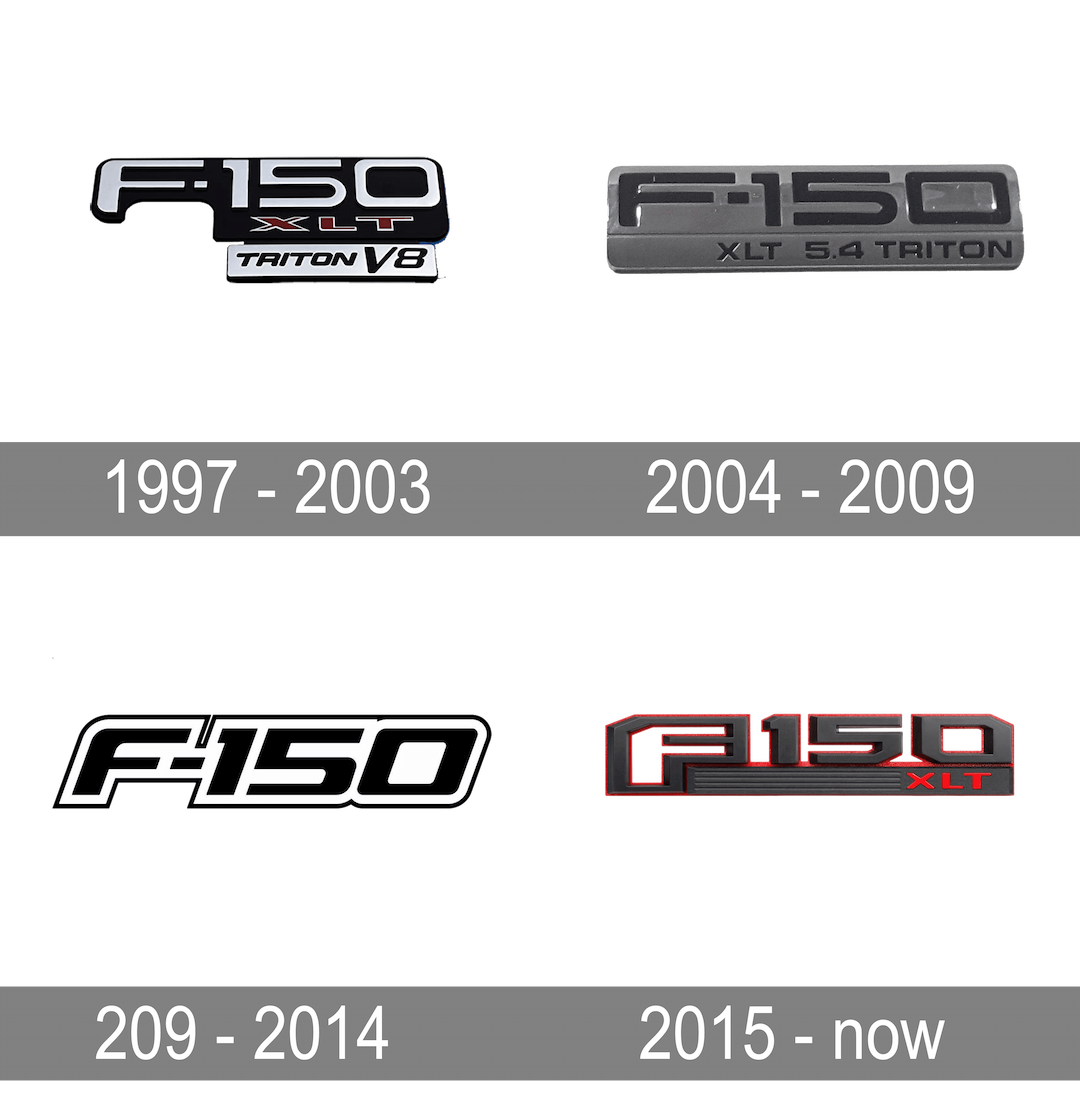 ford f 150 history logo