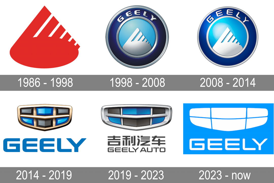 geely history logo