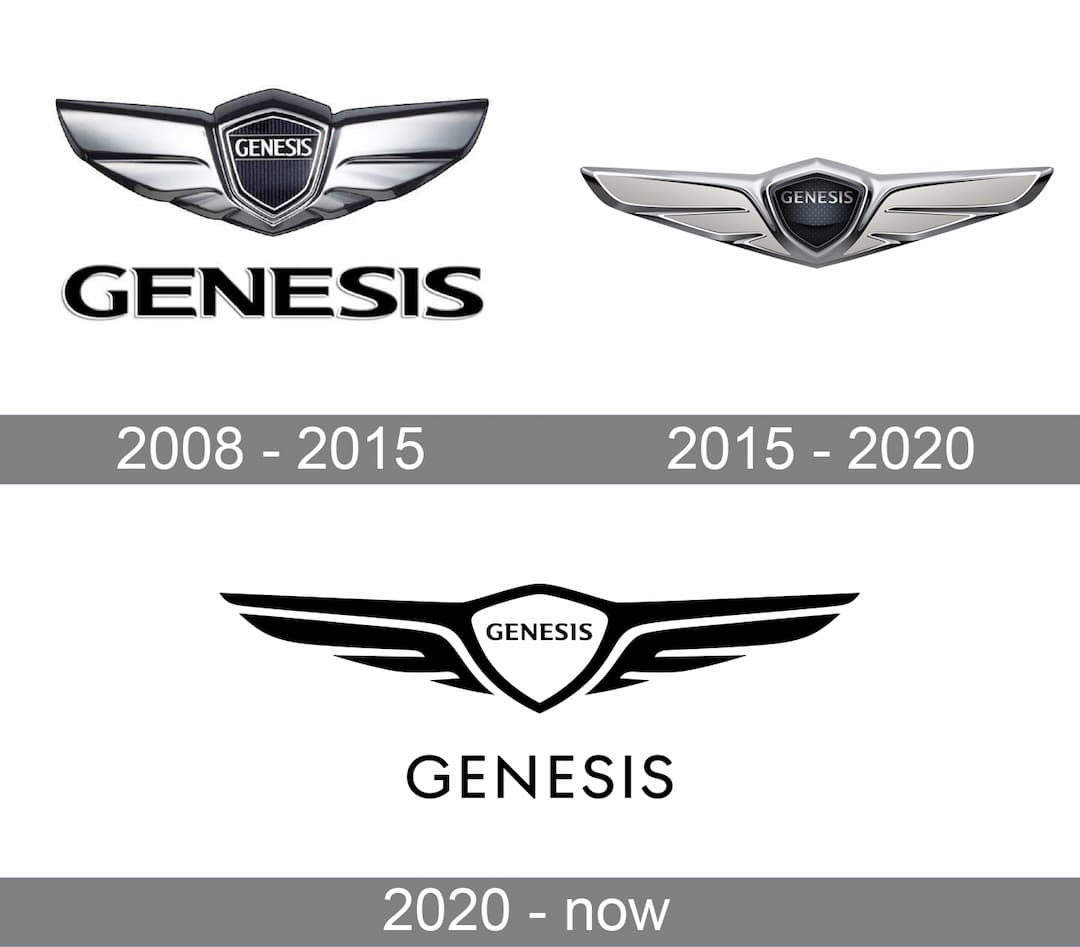 genesis history logo