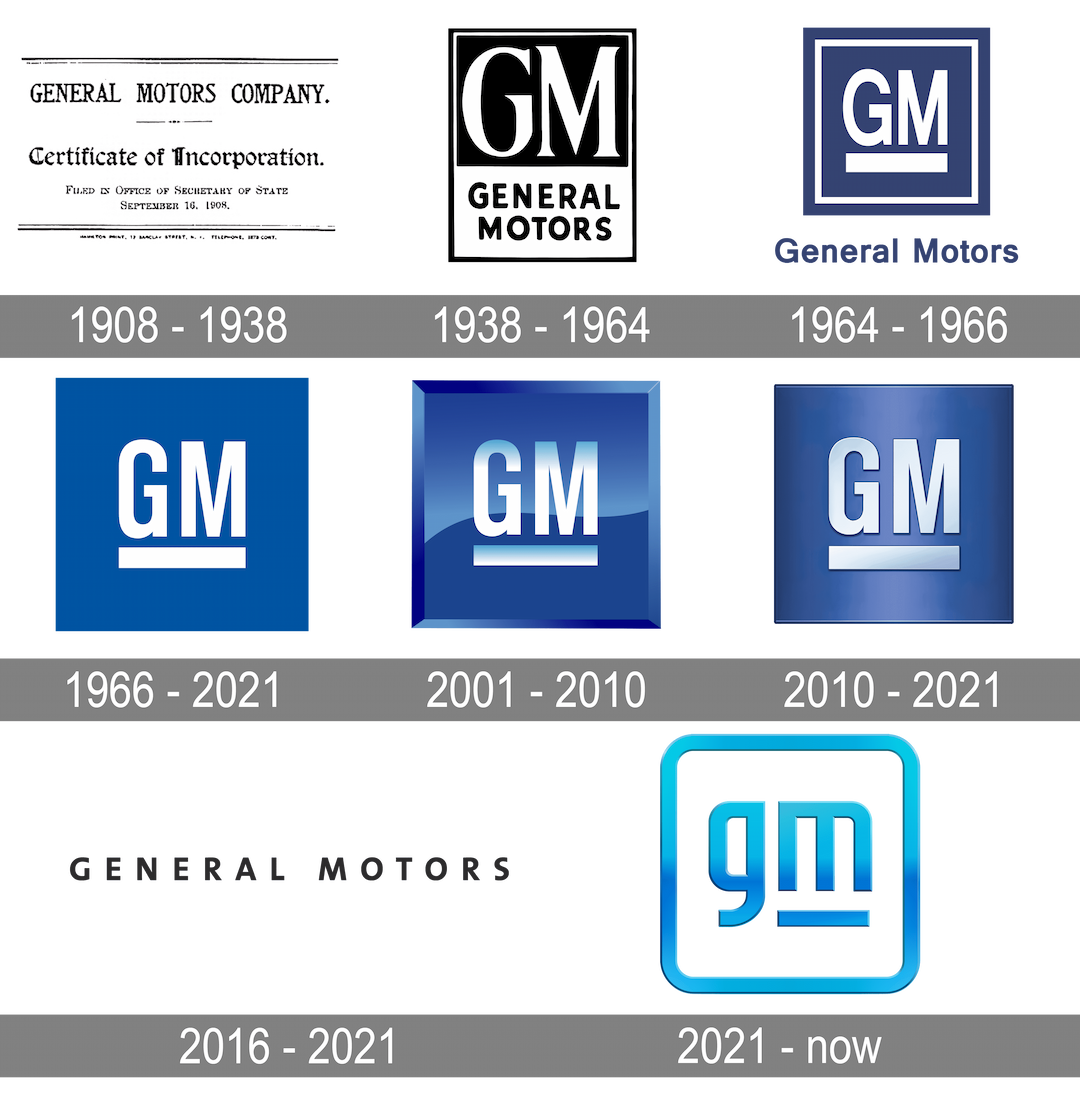 gm history logo