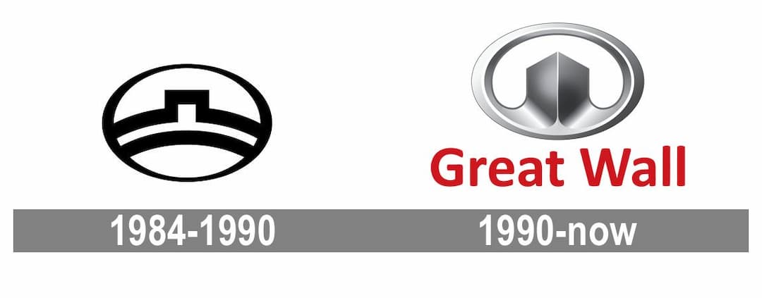 great wall history logo