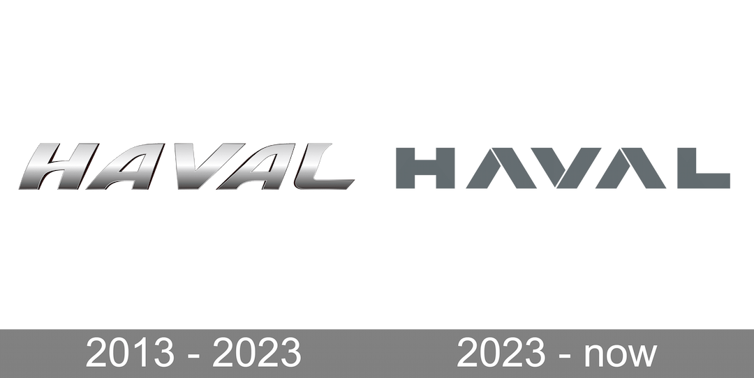 haval history logo