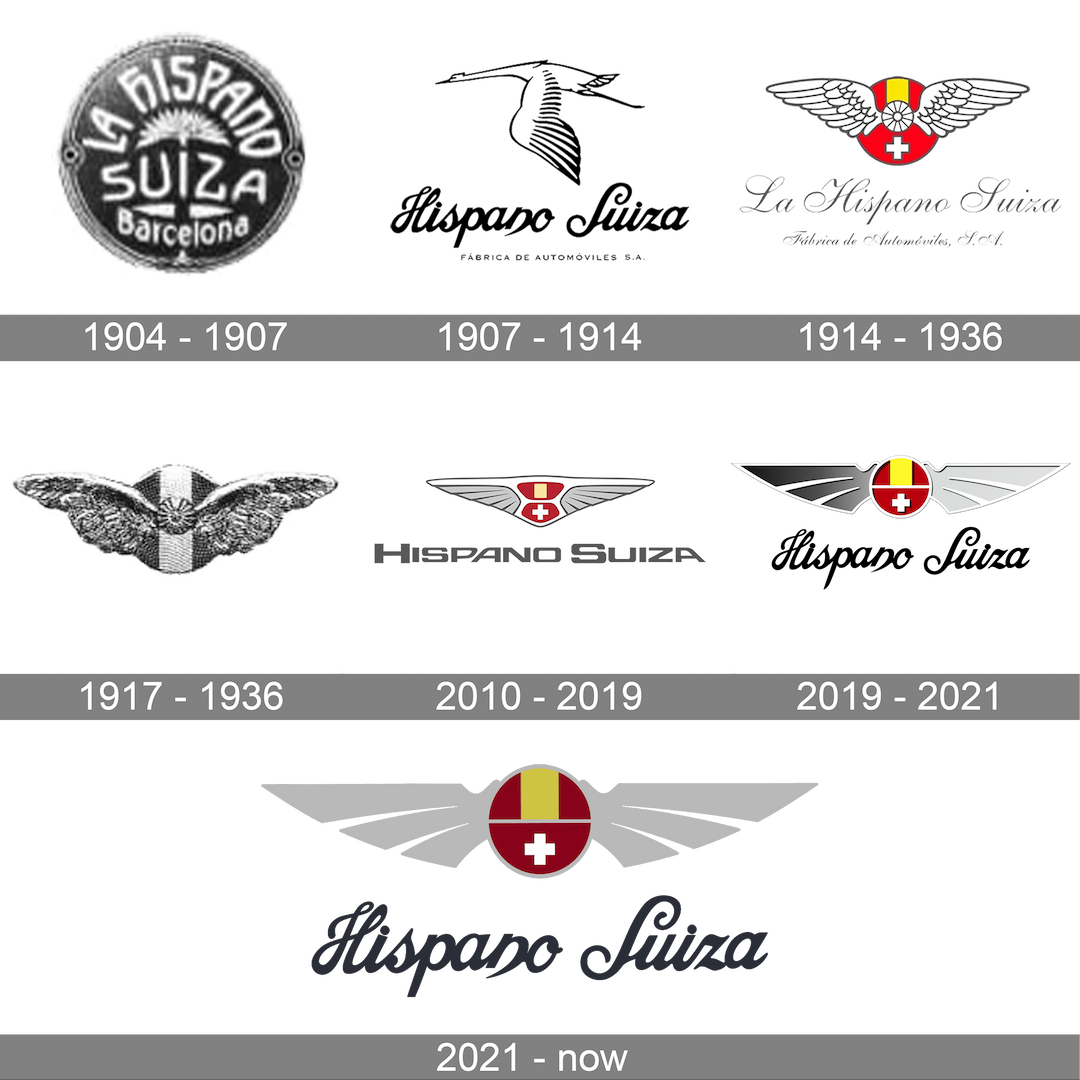 hispano suiza history logo