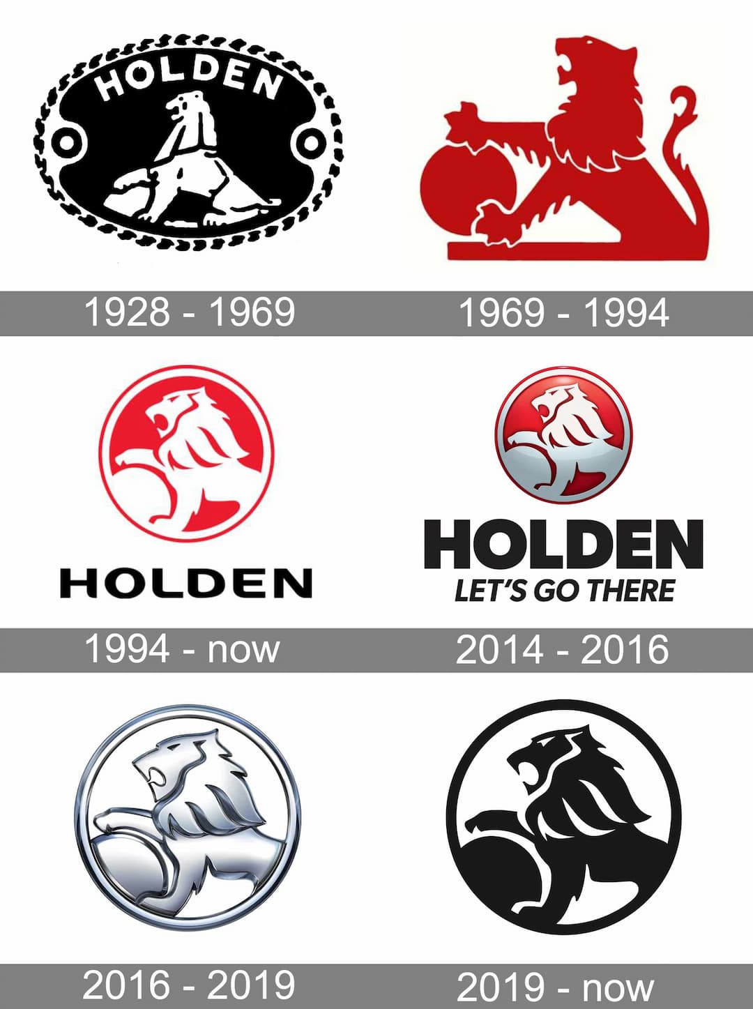 holden history logo