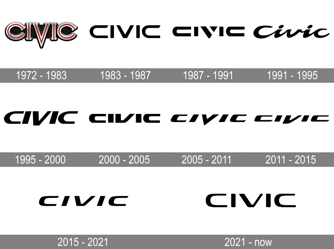 honda civic history logo