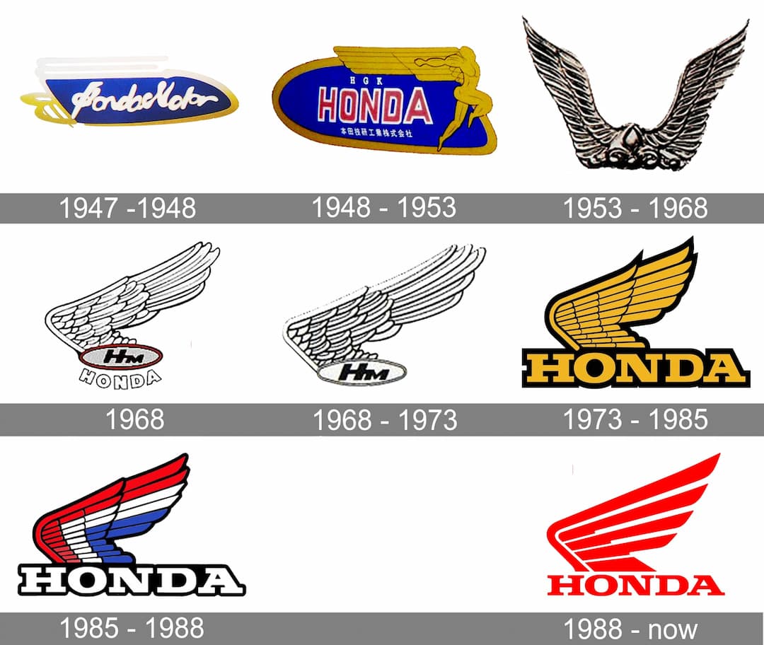 honda history logo