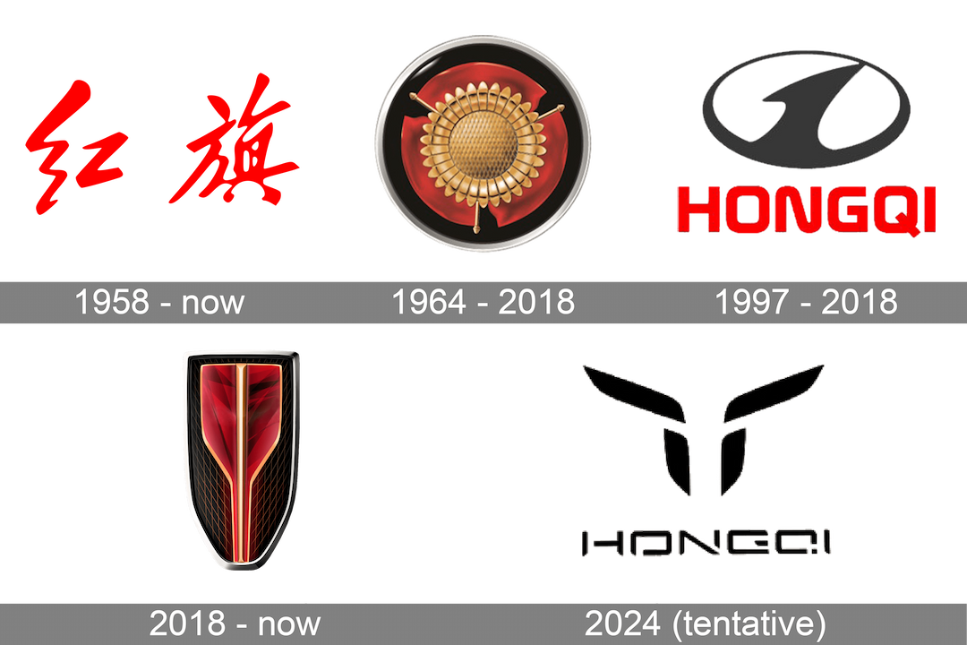 hongqi history logo