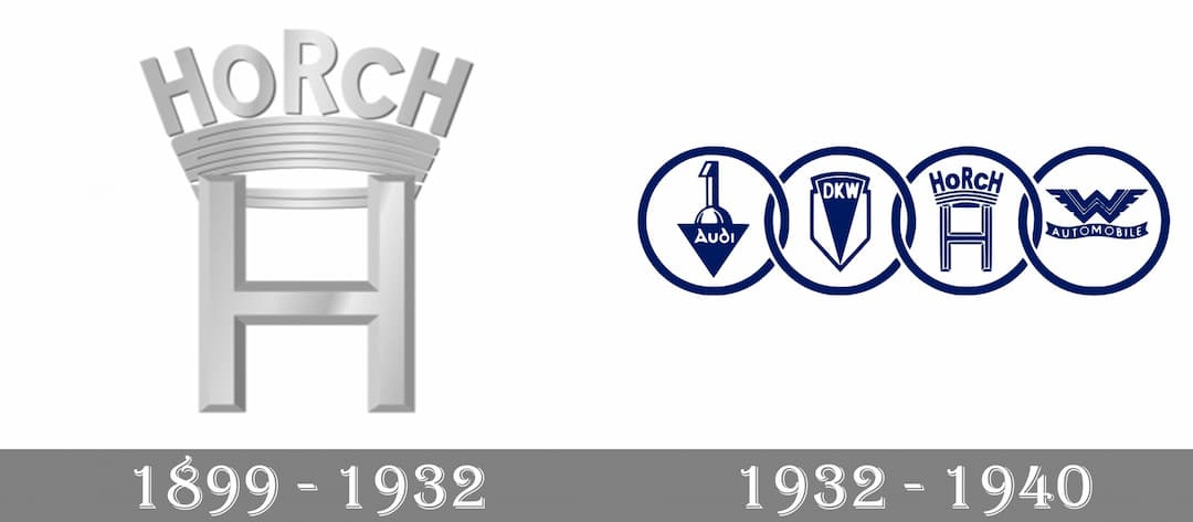 horch history logo