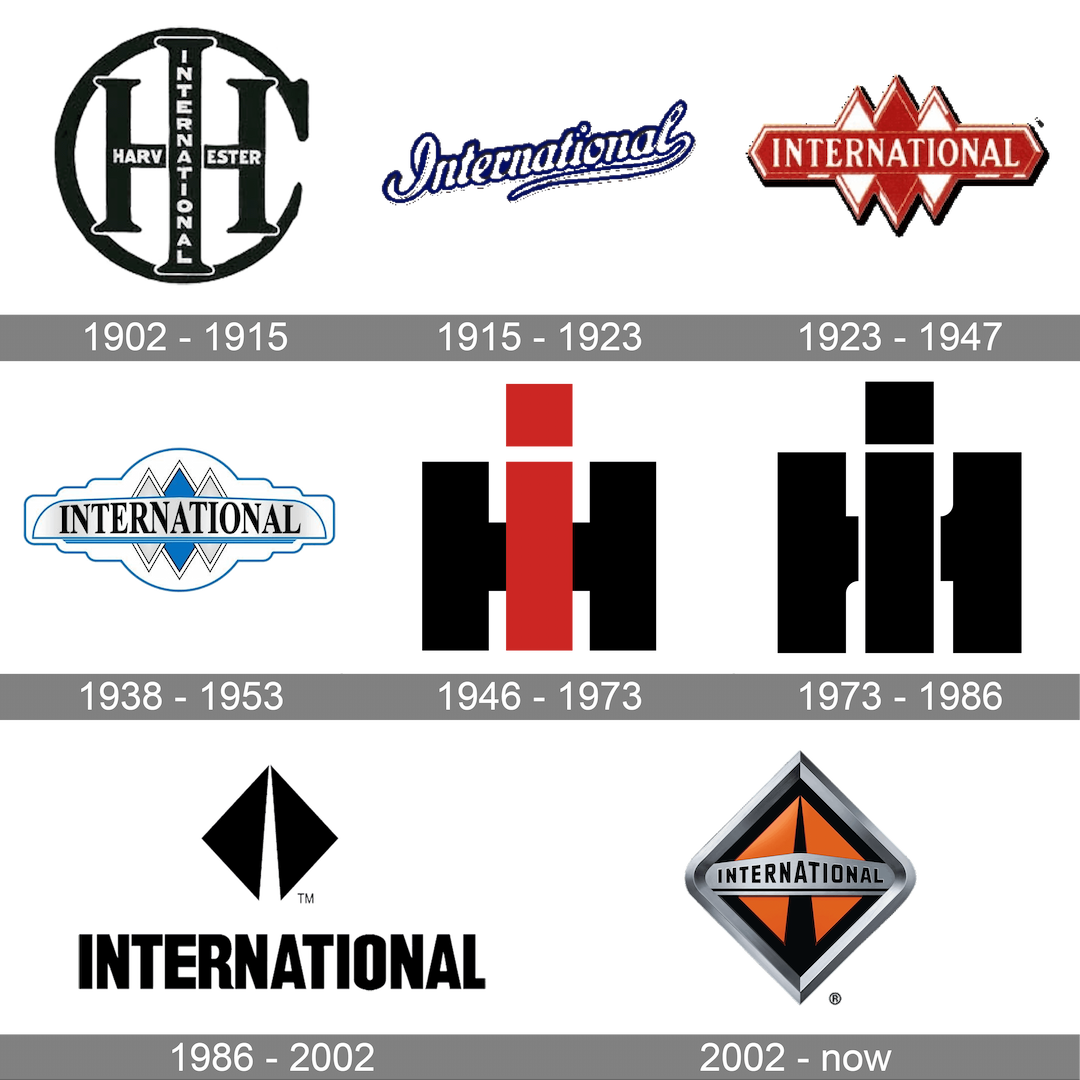 international trucks history logo