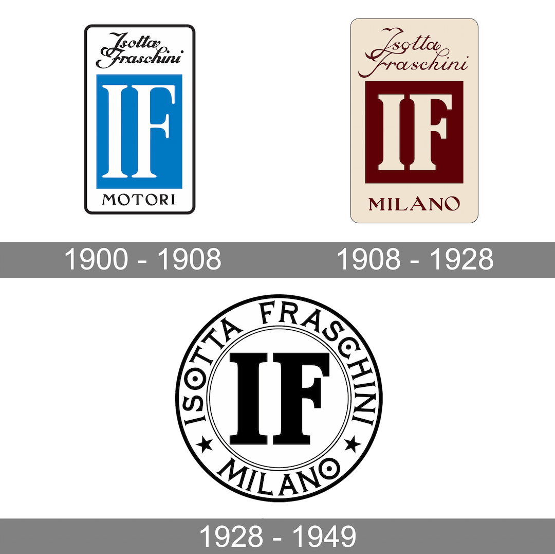 isotta fraschini history logo