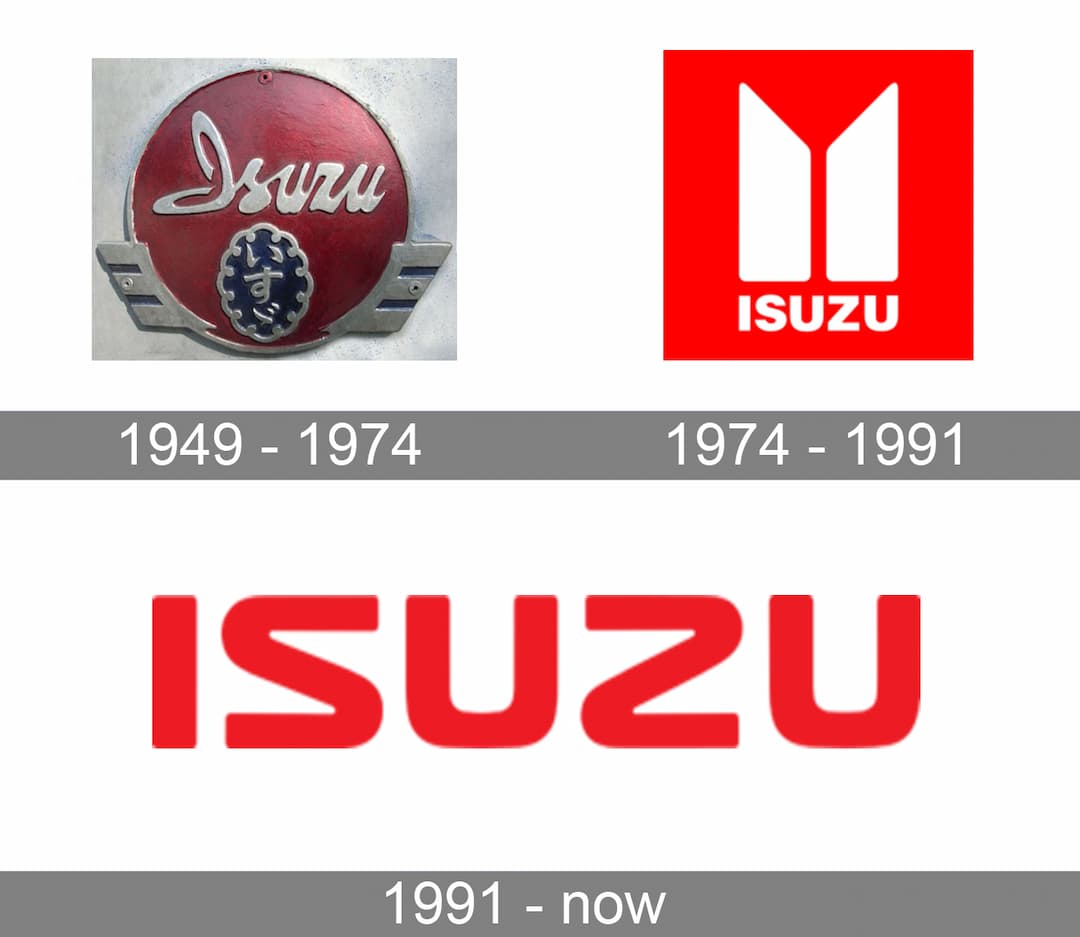 isuzu history logo