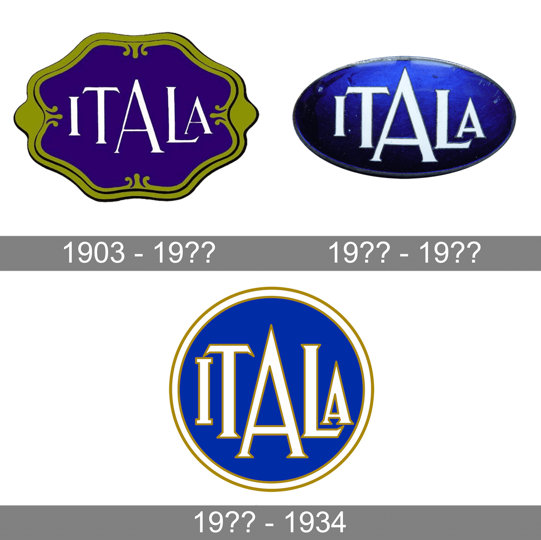 itala history logo