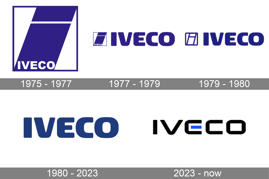 iveco history logo