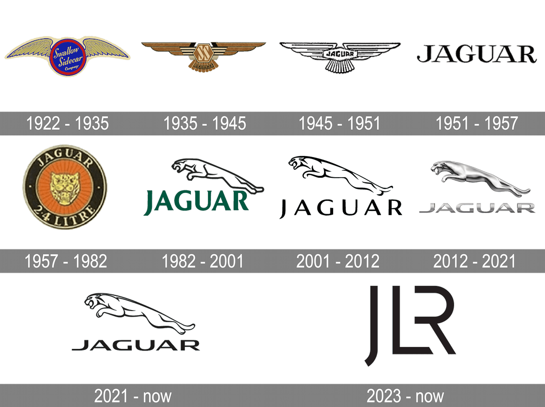 jaguar history logo