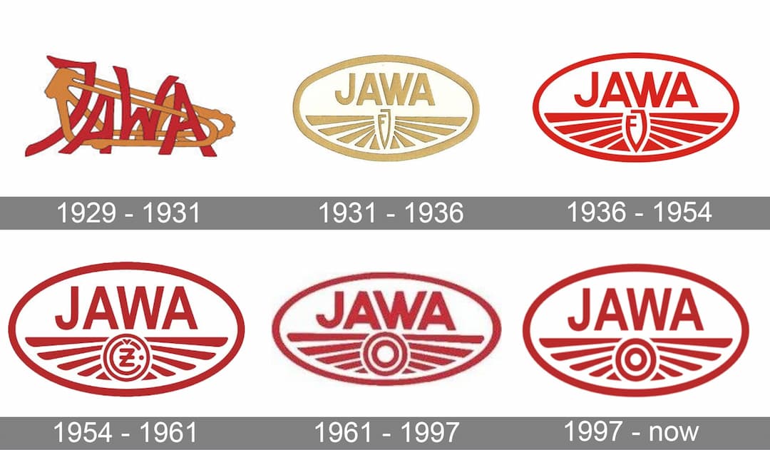 jawa history logo