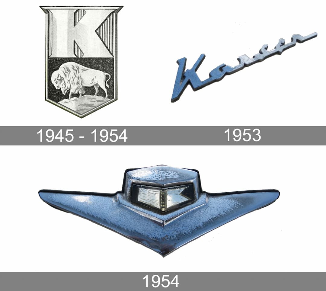 kaiser history logo