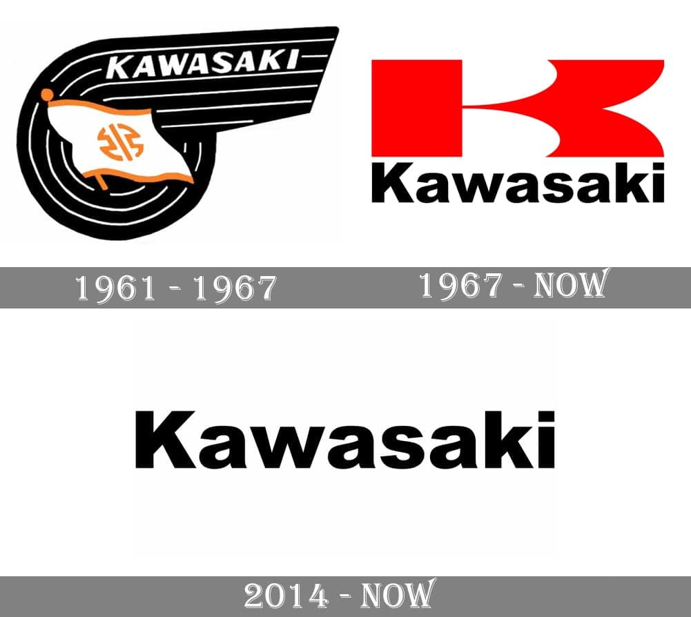 kawasaki history logo