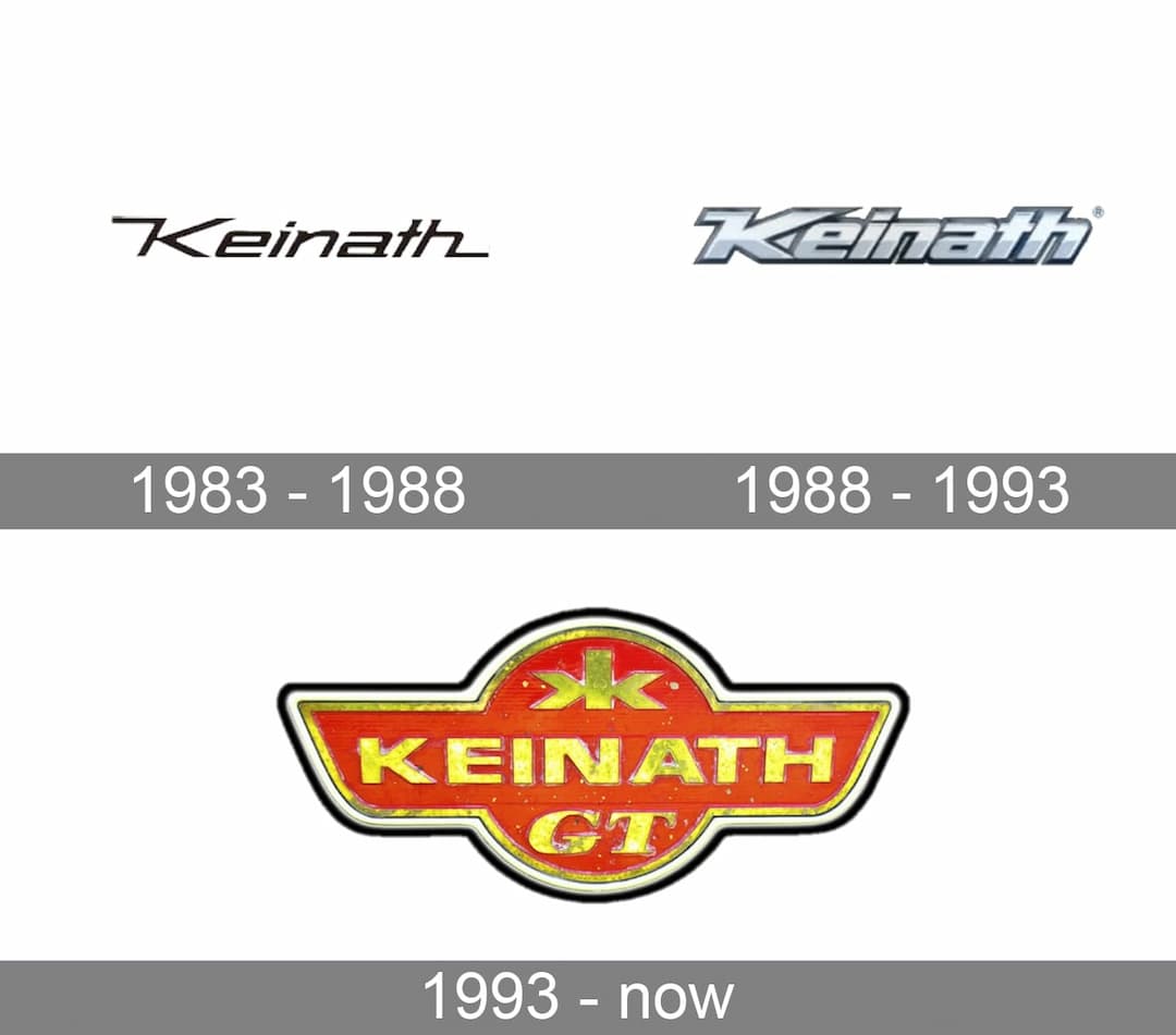 keinath history logo